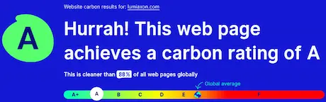 Consulta la huella de carbono de Lumiaxon